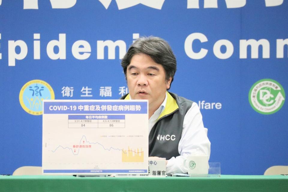 中央流行疫情指揮中心指揮官王必勝   圖：中央流行疫情指揮中心/提供