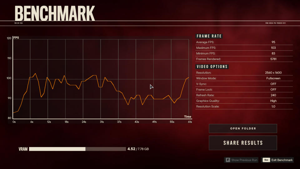 Legion Slim 7i (Gen 8) gaming benchmark results