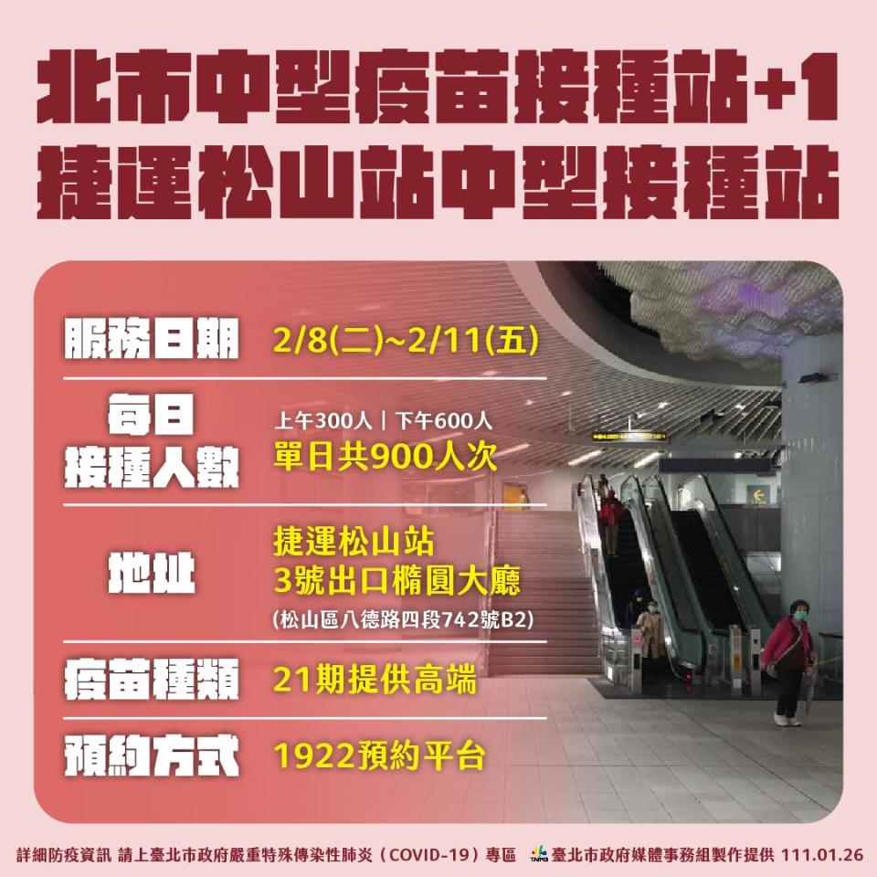 台北市將在捷運松山站開設中型接種站。（圖／北市府提供）