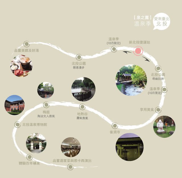 泉之賞旅遊地圖/翻攝自台北市產業發展局