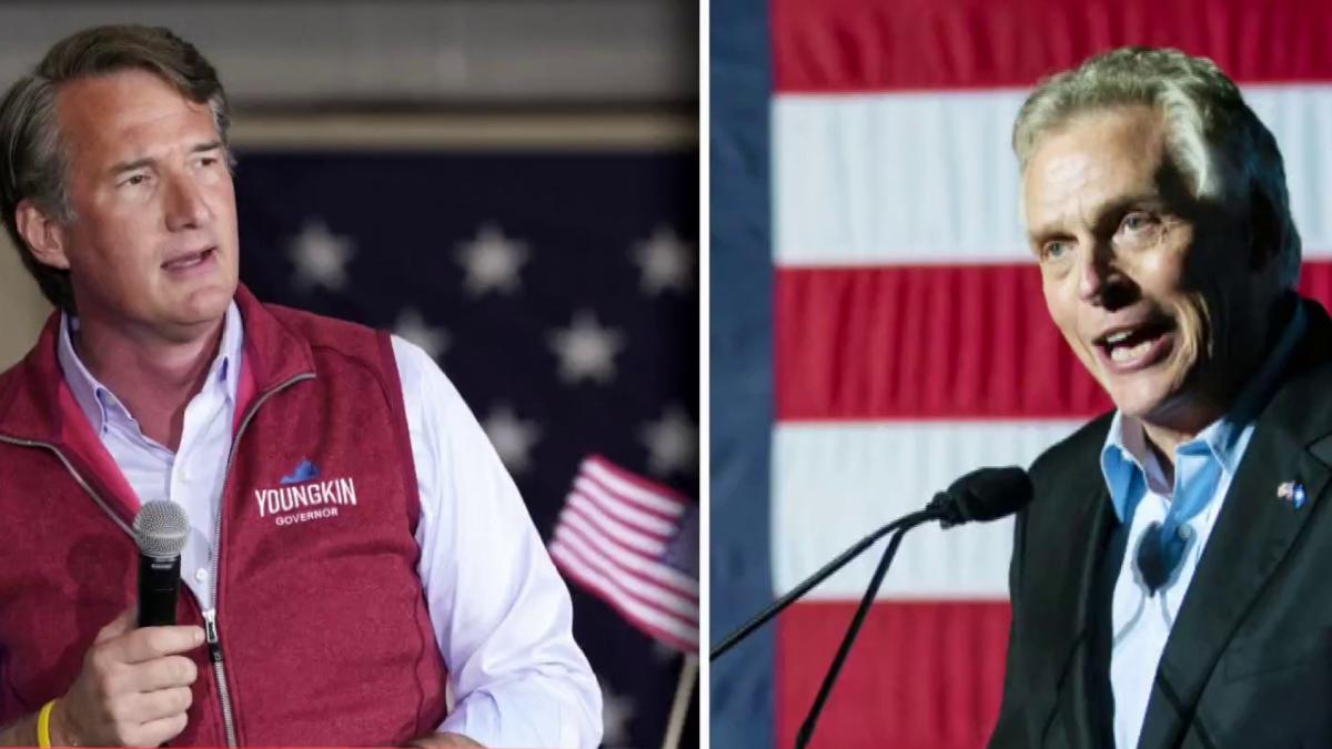 Election Day Virginia gubernatorial race in dead heat