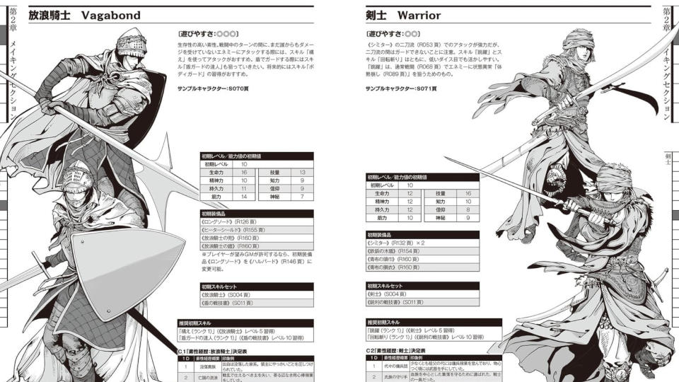 A couple of pages from the Elden Ring TRPG detailing the Vagabond and Warrior classes