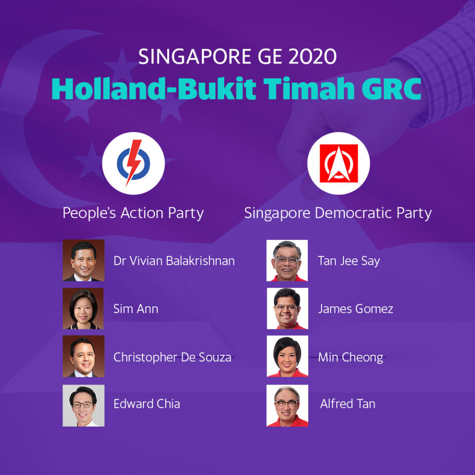 Holland-Bukit Timah GRC