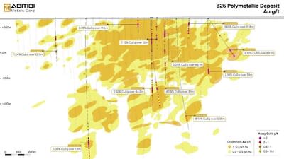 Figure 4 - Gold Long View (CNW Group/Abitibi Metals Corp.)