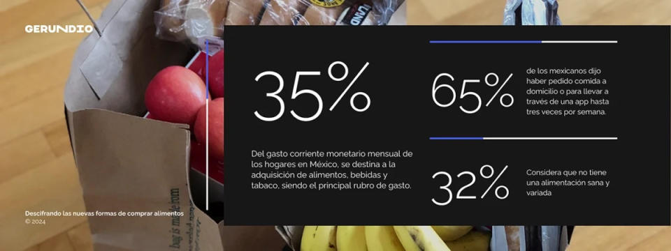 comprar alimentos