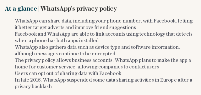 At a glance | WhatsApp’s privacy policy