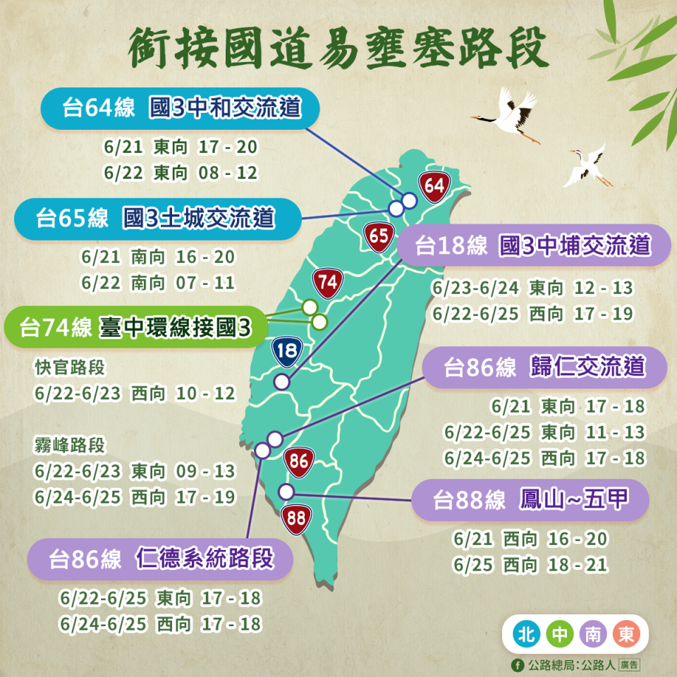 今年端午連假預測銜接國道易壅塞路段。   圖：公路總局／提供