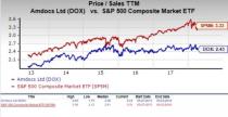 Let's see if Amdocs Limited (DOX) stock is a good choice for value-oriented investors right now, or if investors subscribing to this methodology should look elsewhere for top picks.