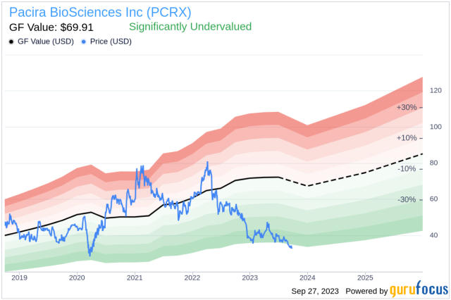 Shipping Rate & Policy – Xcess Biosciences