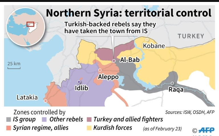 Displaced Syrians, who fled their hometowns due to clashes between regime forces and the Islamic State (IS) group, pictured in Kharufiyah, 18 kilometres south of Manbij, northern Syria on March 4, 2017