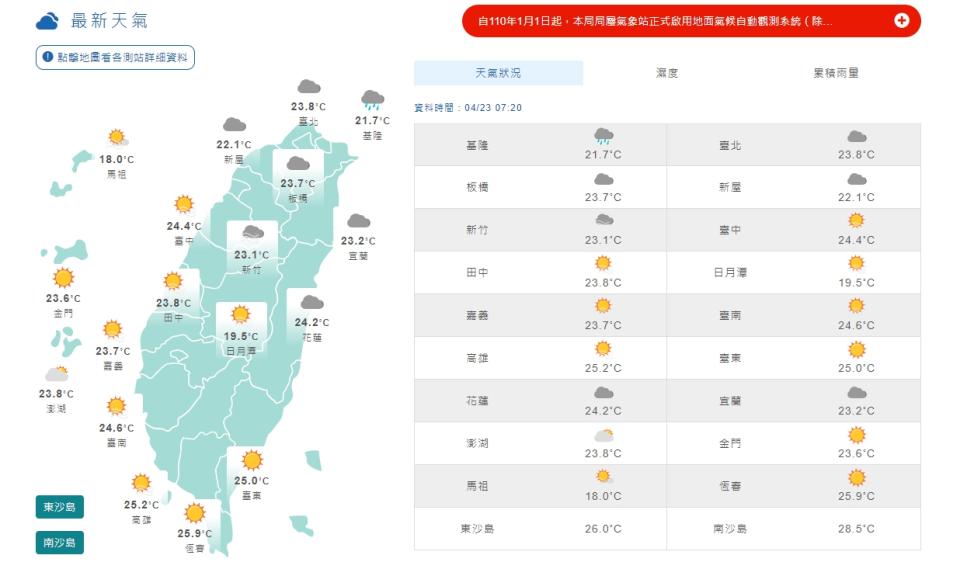 氣象局表示今日大環境為東風到東北東風，水氣仍偏多。（圖／翻攝自中央氣象局）