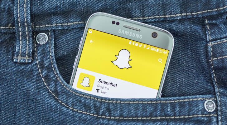 Snap Shares Are Volatile but the Chart Looks Good Heading Into 2020