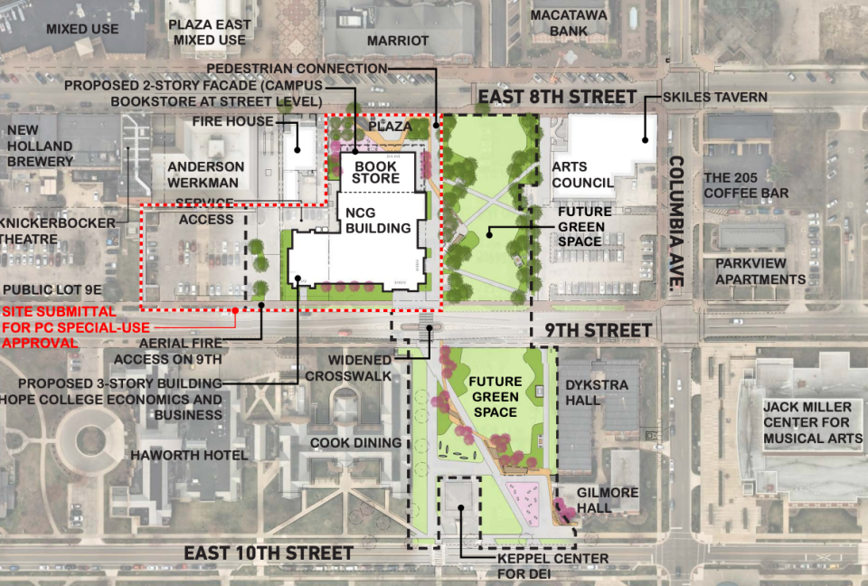 The site plan for Hope College's gateway project includes two green spaces and a building between Eighth Street and Ninth Street.