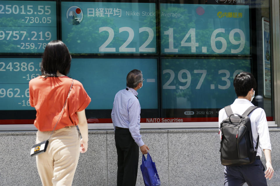 A man looks at an electronic stock board showing Japan's Nikkei 225 index at a securities firm in Tokyo Monday, June 29, 2020. Shares fell Monday in Asia, tracking losses on Wall Street as rising virus cases cause some U.S. states to backtrack on pandemic reopenings. (AP Photo/Eugene Hoshiko)