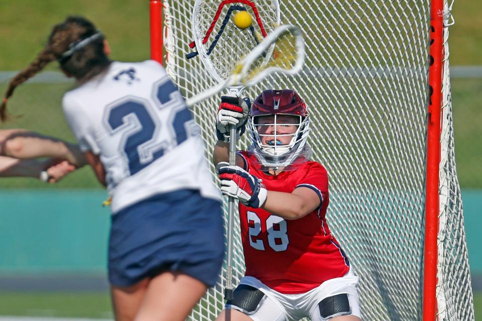 Portsmouth goalie Molly Gersen faces a shot from a Moses Brown player in Thursday D-I playoff game.