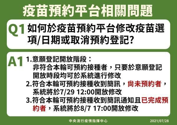 疫苗預約平台相關問題。（指揮中心提供）