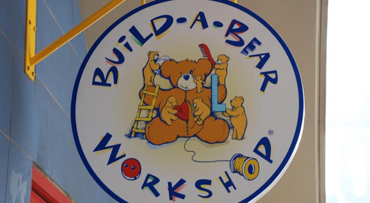 Triple-F Stocks to Sell: Build-a-Bear (BBW)