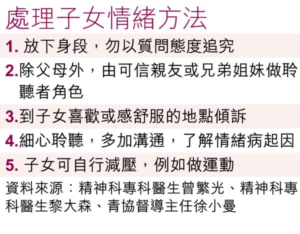 齊昕指母動粗 特首否認家暴