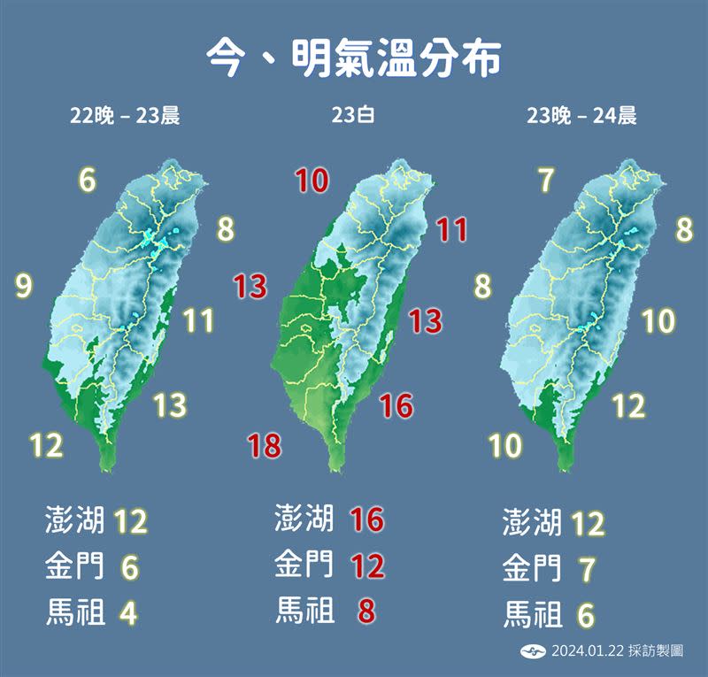 週二白天各地回溫幅度有限。（圖／中央氣象署提供）