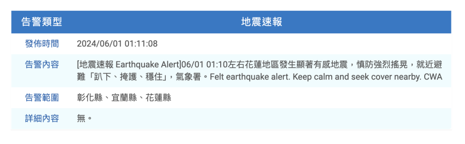 花蓮深夜5.5地震，災防告警訊息針對彰化縣、宜蘭縣、花蓮縣等地發布。