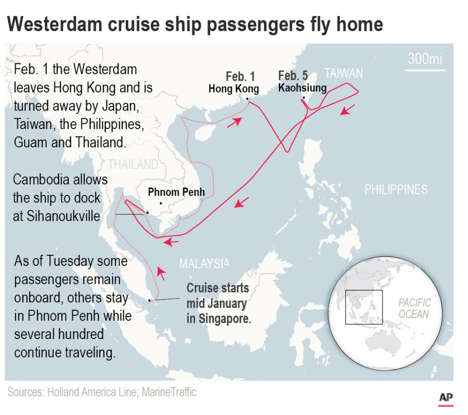 The American passenger who was on the Westerdam ship and who was found to be carrying the virus flew from Cambodia to Malaysia.;