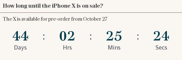 How long until the iPhone X is out?