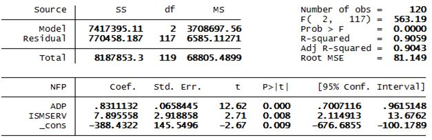 Preview for January NFPs and Trade Setups for EUR/USD, USD/JPY