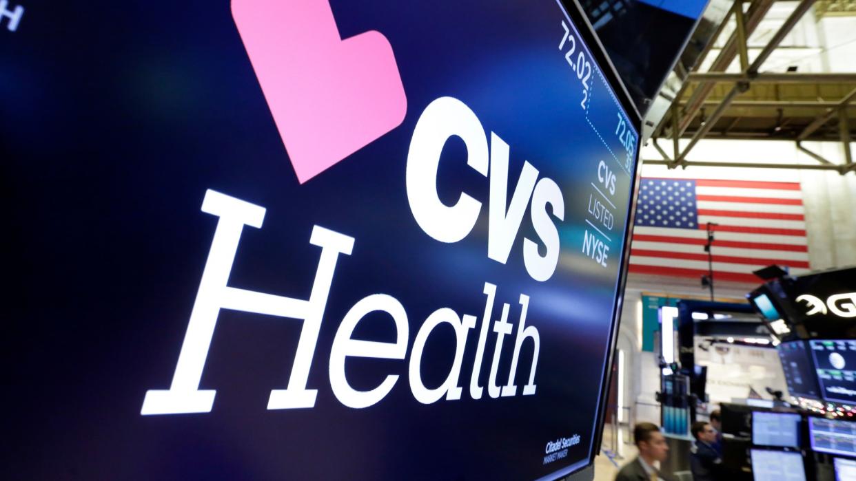 CVS Health stock trading