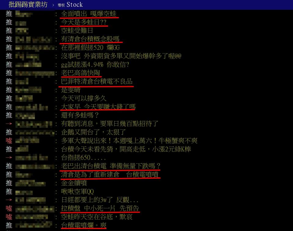 網友討論台股表現。圖取自PTT網站
