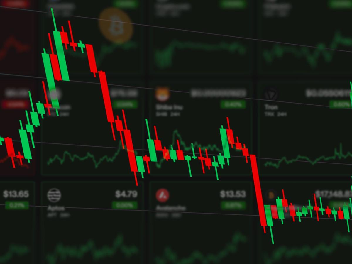 Firm trading. Графики трейдеров. Графики со сделками. Захват ликвидности в трейдинге. Диаграмма цен.