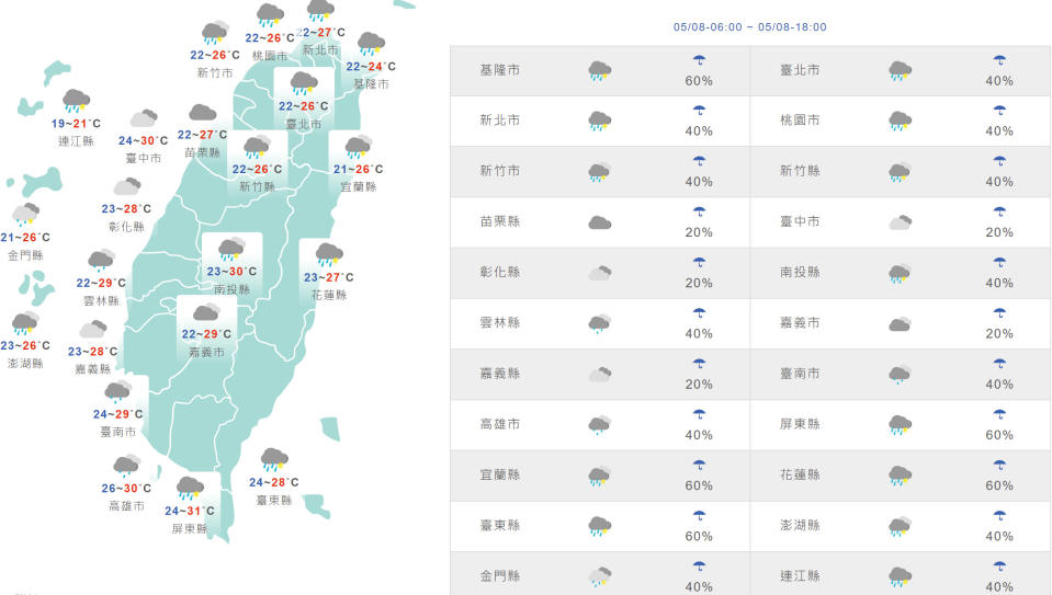 台灣與外島地區今日天氣與氣溫預測。（圖片來源：氣象局）