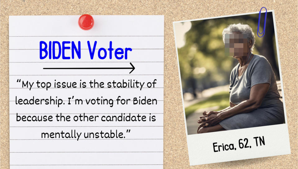 Handwritten note labeled "BIDEN Voter" with opinion on leadership stability next to a photo of Erica, age 62, from TN, sitting pensively outdoors