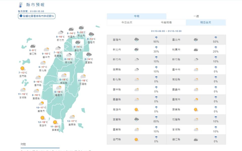 明天各地清晨氣溫仍低，白天起寒流減弱，氣溫稍回升。（圖／翻攝自氣象局）