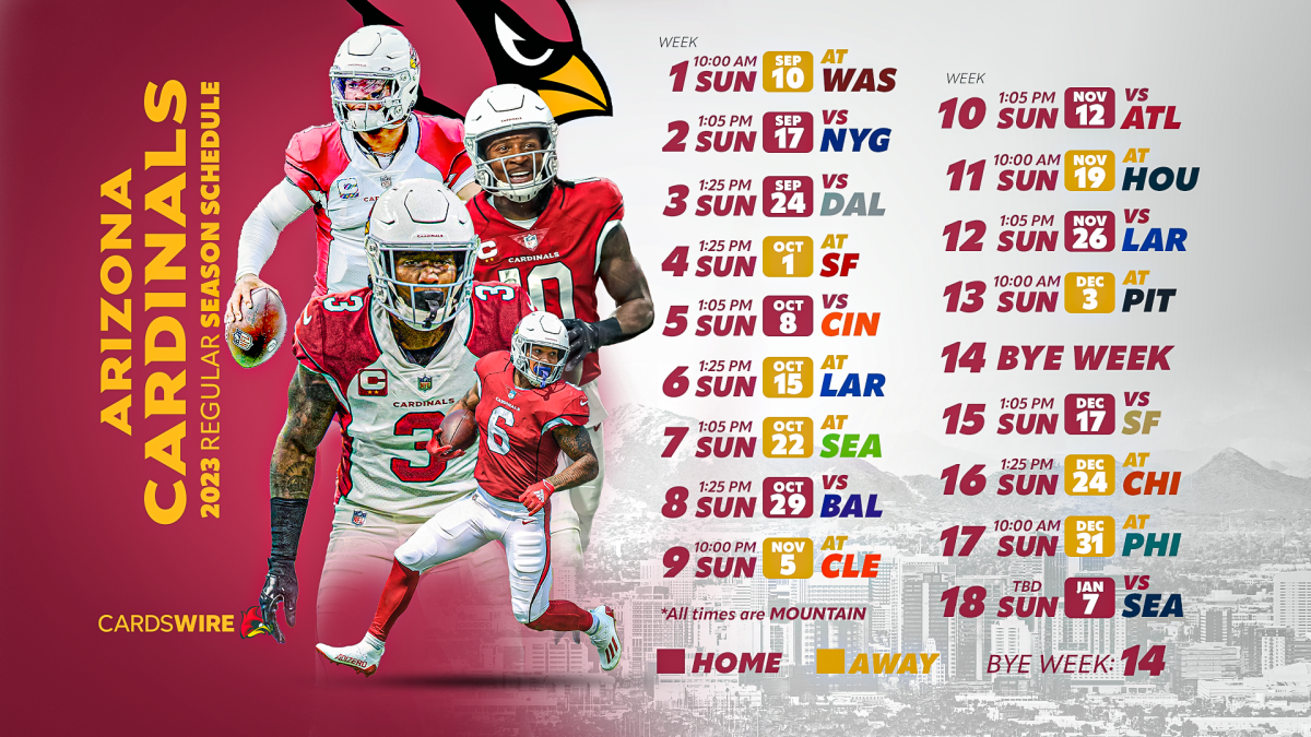 Arizona Cardinals 2023 game-by-game predictions