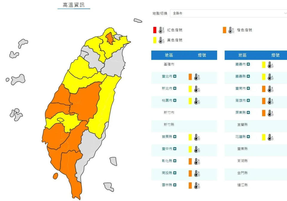 氣象署發布高溫特報。（圖／中央氣象署）