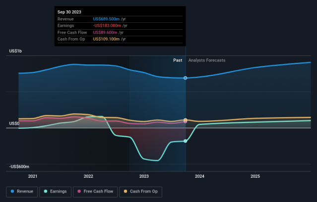 Knix Company Profile: Valuation, Investors, Acquisition 2024