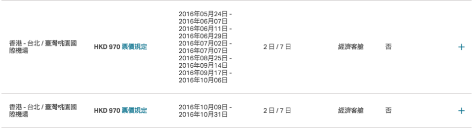 國泰往台北機票已經要$970。（國泰航空官網截圖）