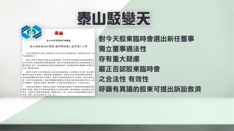 泰山經營權之爭開戰！　公司派不認股臨會改選結果