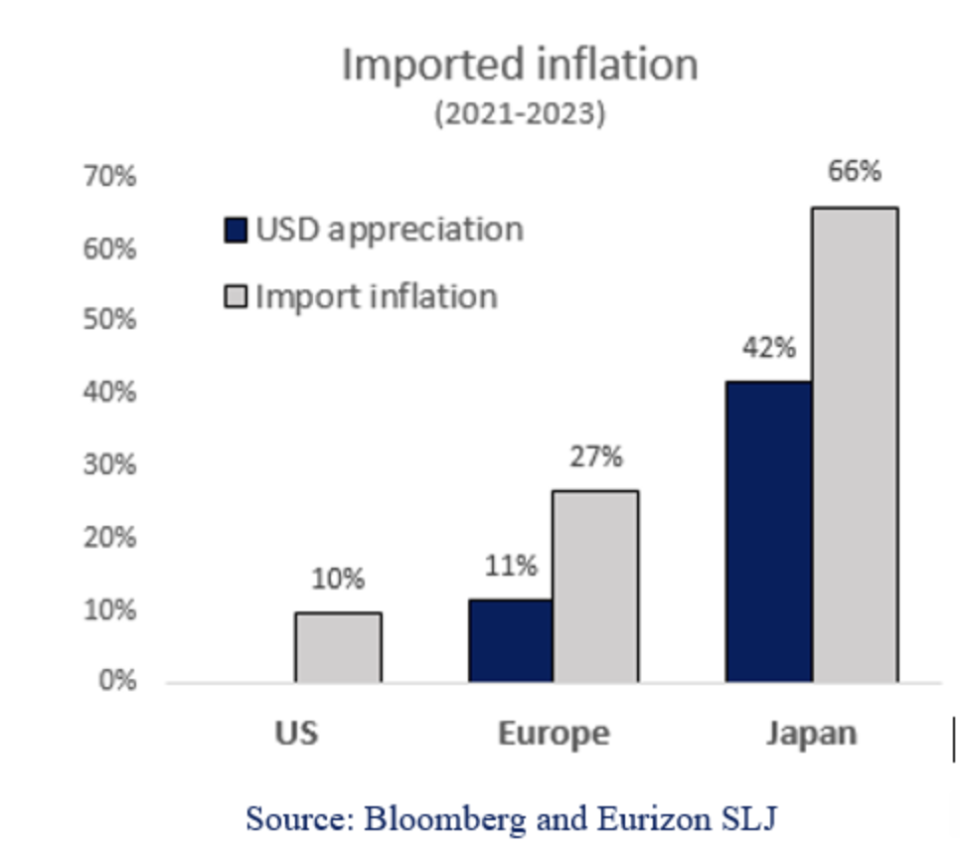 El rejuvenecimiento de la renta variable japonesa atrae a los inversores