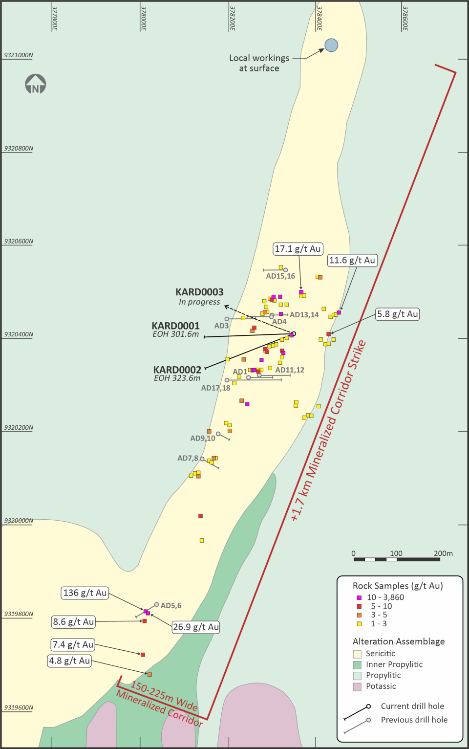 Plan Map