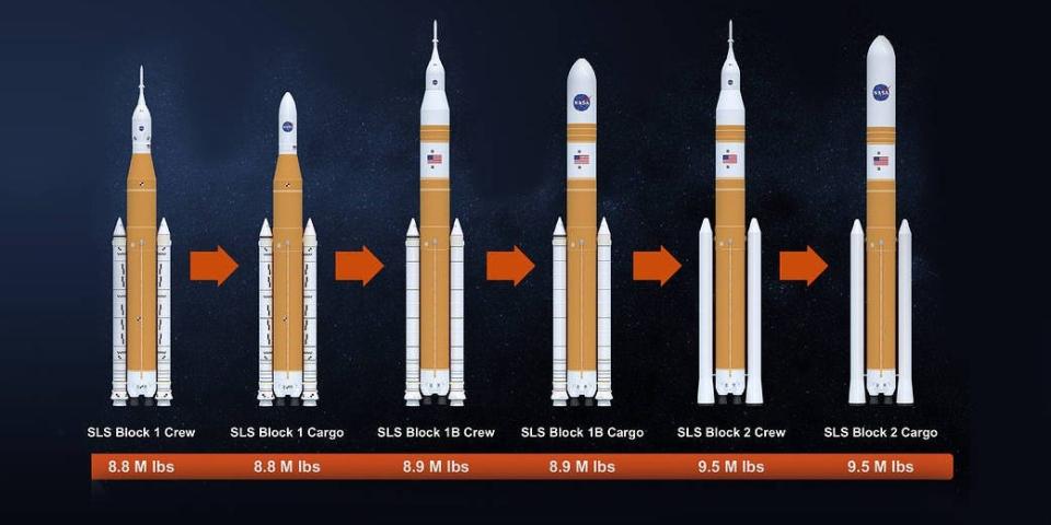 evolution of SLS rockets, as defined by Mars