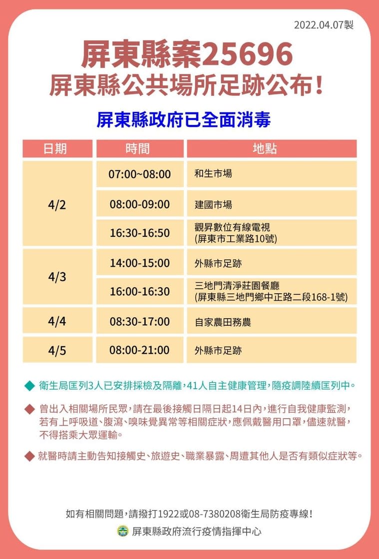 今天相關確診關係圖及足跡表。屏東縣政府提供