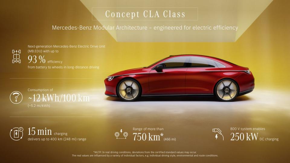 mercedes concept cla class at iaa munich