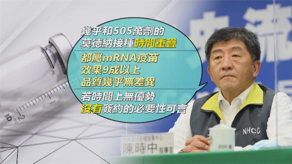 AZ醫護接種率未滿2成！  黃立民：莫德納可有效提高