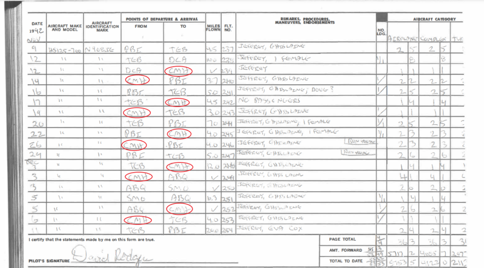 Epstein flew to Columbus International Airport (CMH) dozens of times in the early nineties.