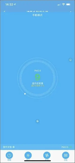 GPLUS Pro1000 空氣清淨機 開箱