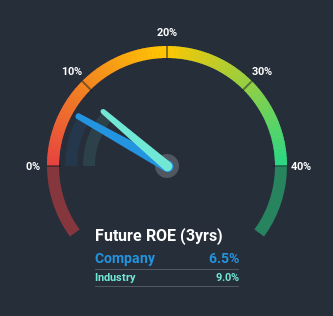 roe