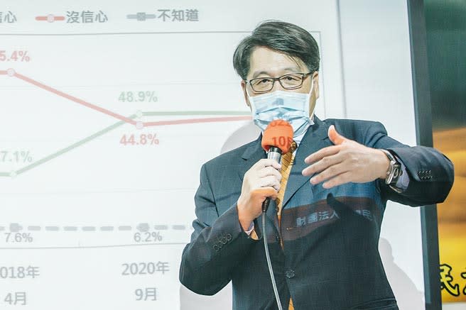 財團法人台灣民意基金會2日公布最新民調，顯示當全球高度關注大陸解放軍的動向，憂慮台海成為全球新戰場時，絕大多數台灣人卻不擔心兩岸會開戰，且只有不到一半的成年人對國軍防衛台灣有信心，多數的台灣人也不認為蔡政府已對中共武力犯台做好準備；基金會董事長游盈隆（見圖）憂心地指出，台灣人可能已經變成被溫水煮熟的青蛙。（郭吉銓攝）