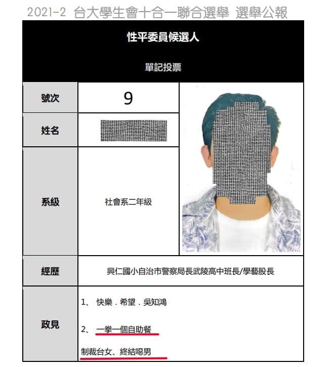 去年台大性評委員會選舉也出現性別歧視政見。讀者提供