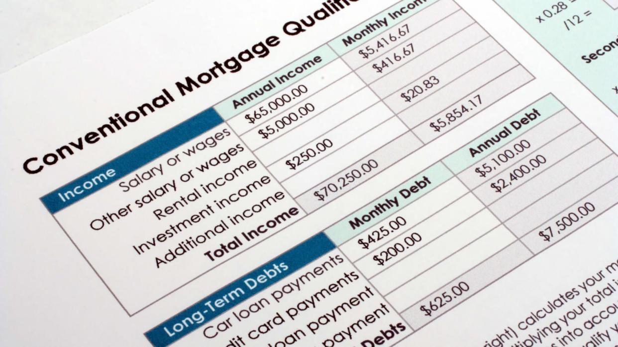 conventional mortgage qualifications